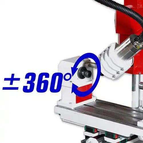 -360°/360°