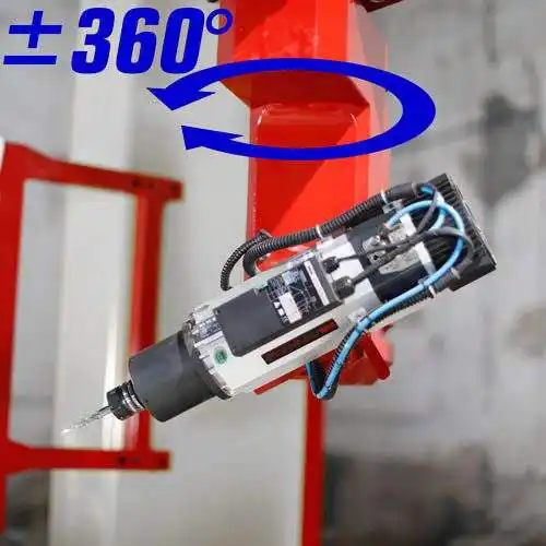 -360°/360°