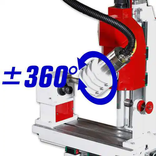 -360°/360°