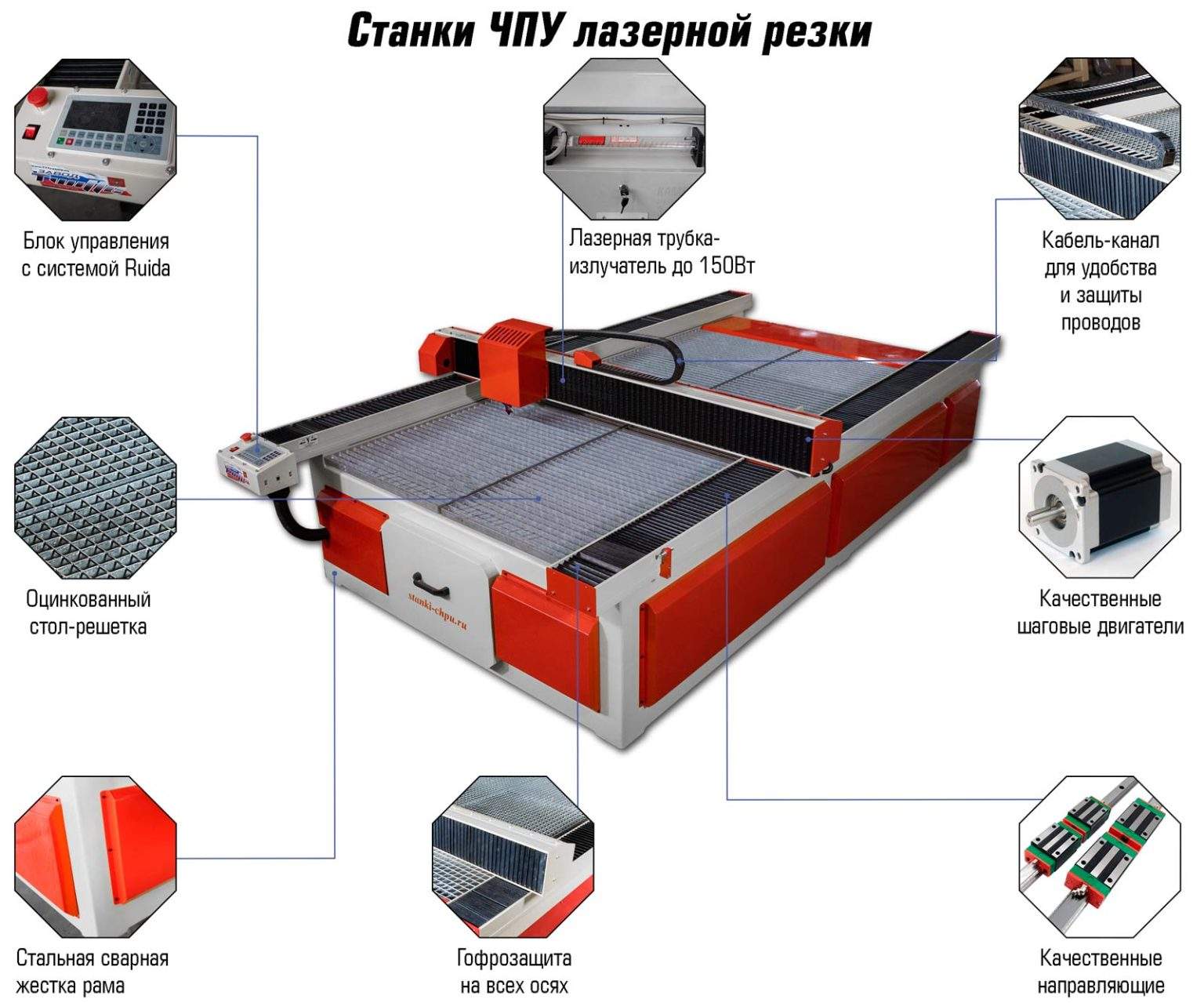 Бизнес план лазерный станок