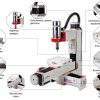 cnc micro preimuschestva