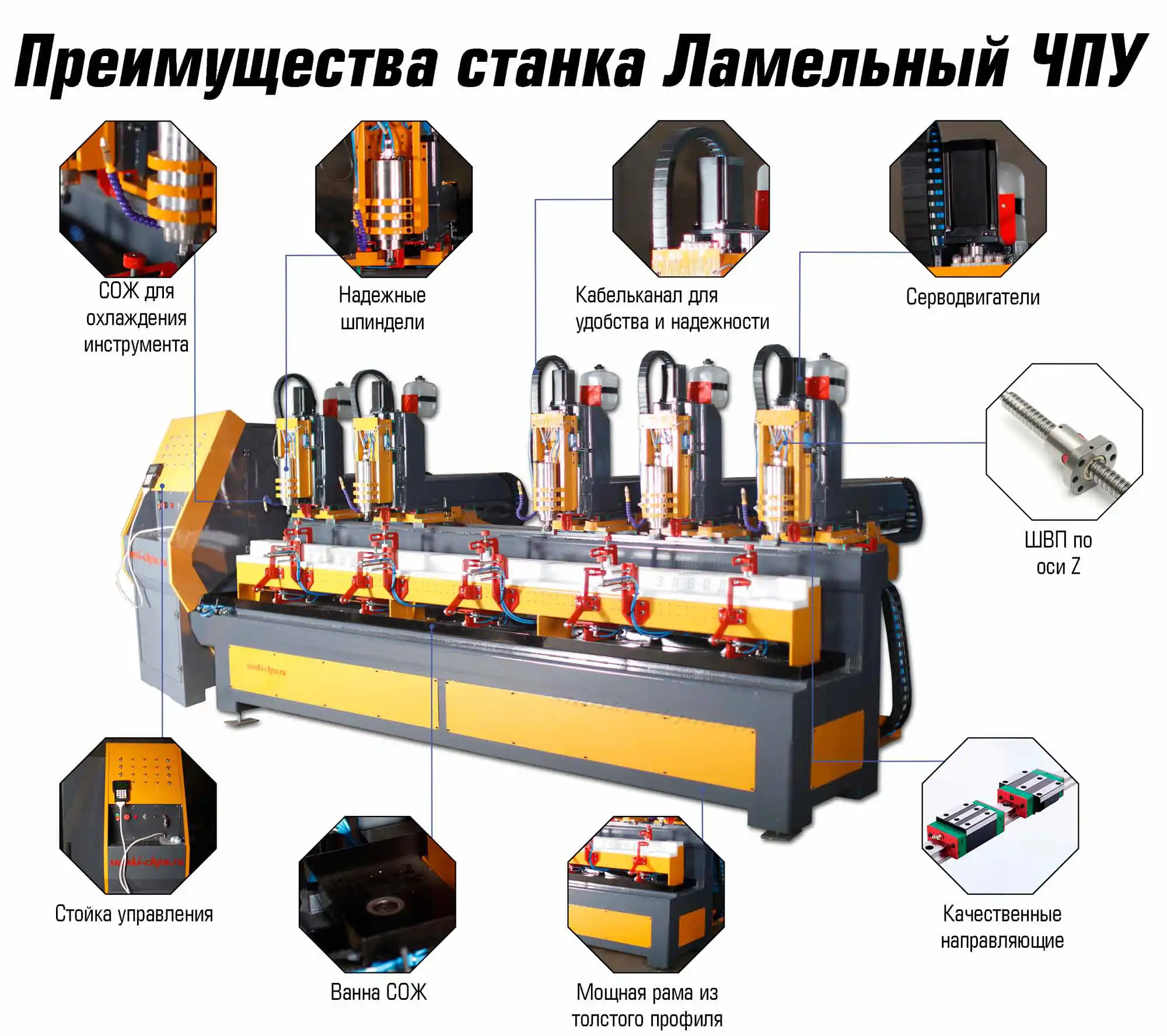 Преимущества станка ЧПУ для сверления алюминиевых профилей